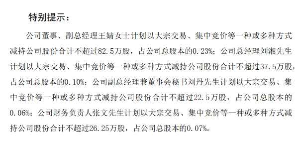 迪威迅总经理刘湘、董秘刘丹等四名高管集体套现：共减持不超过168.75万股