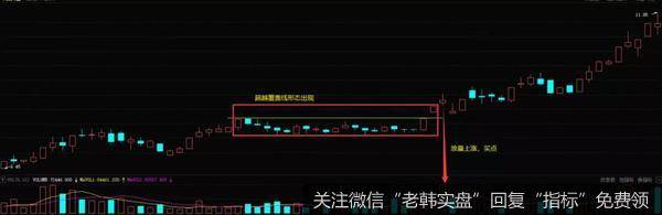 中国天楹（000035）2011年1月-4月走势图